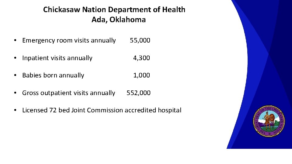 Chickasaw Nation Department of Health Ada, Oklahoma • Emergency room visits annually 55, 000 Chickasaw Nation Department of Health Ada, Oklahoma • Emergency room visits annually 55, 000