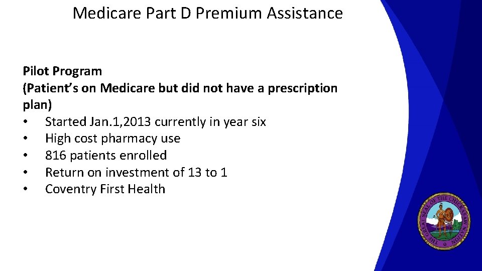 Medicare Part D Premium Assistance Pilot Program (Patient’s on Medicare but did not have Medicare Part D Premium Assistance Pilot Program (Patient’s on Medicare but did not have