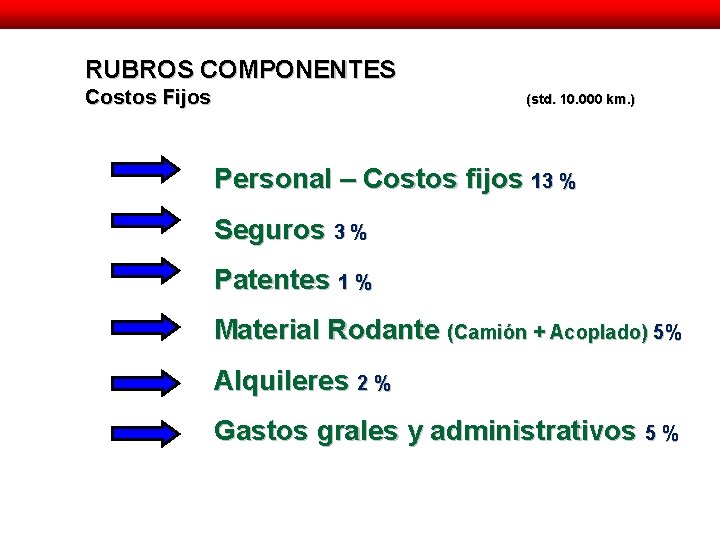 RUBROS COMPONENTES Costos Fijos (std. 10. 000 km. ) Personal – Costos fijos 13