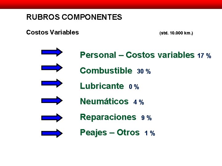 RUBROS COMPONENTES Costos Variables (std. 10. 000 km. ) Personal – Costos variables 17