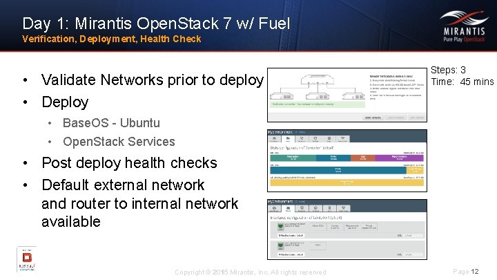 Day 1: Mirantis Open. Stack 7 w/ Fuel Verification, Deployment, Health Check • Validate