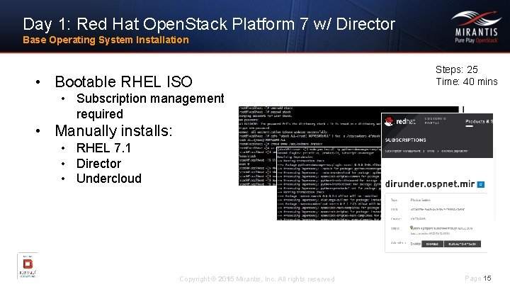 Day 1: Red Hat Open. Stack Platform 7 w/ Director Base Operating System Installation