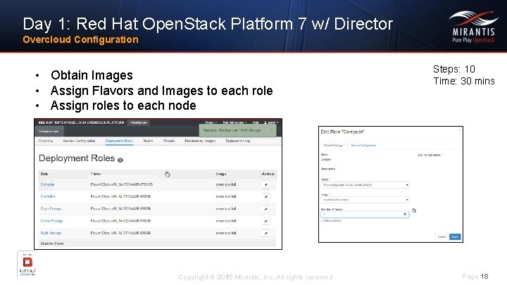 Day 1: Red Hat Open. Stack Platform 7 w/ Director Overcloud Configuration • Obtain