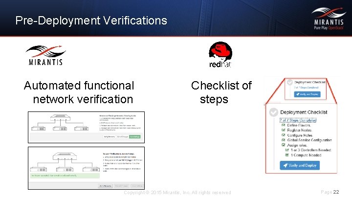 Pre-Deployment Verifications Automated functional network verification Checklist of steps Copyright © 2015 Mirantis, Inc.