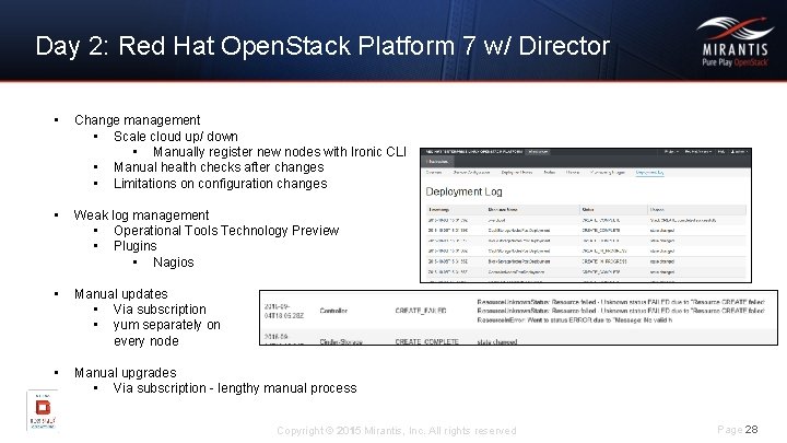 Day 2: Red Hat Open. Stack Platform 7 w/ Director • Change management •