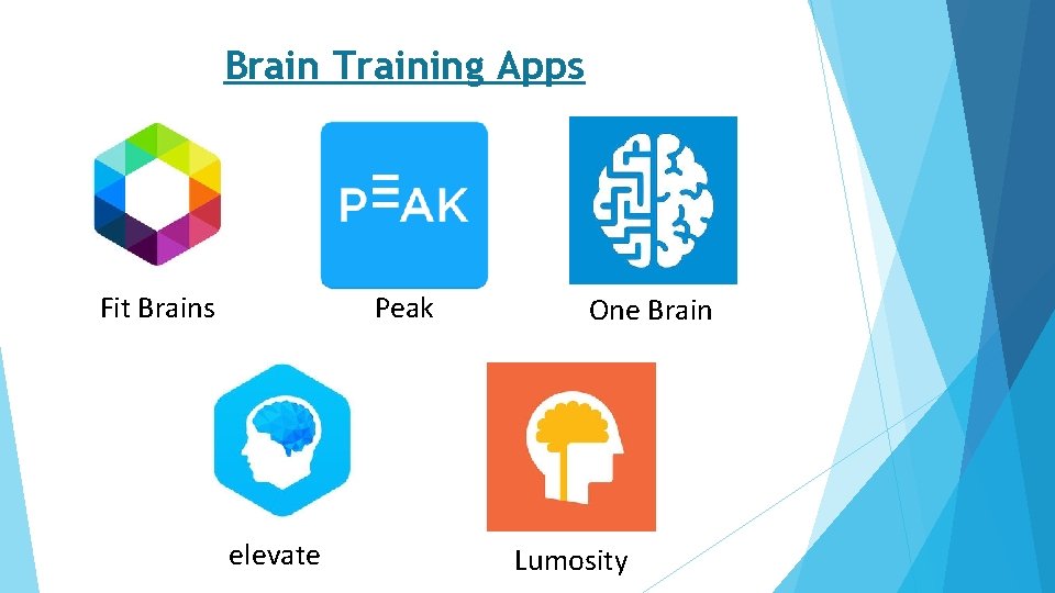 Brain Training Apps Fit Brains Peak elevate One Brain Lumosity 