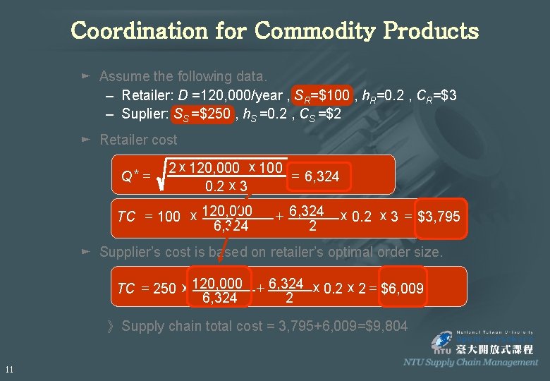 Coordination for Commodity Products ► Assume the following data. – Retailer: D =120, 000/year