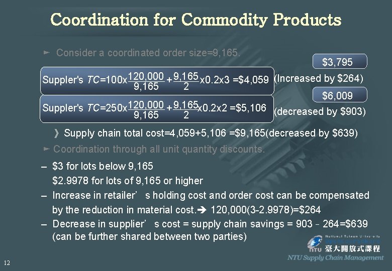 Coordination for Commodity Products ► Consider a coordinated order size=9, 165. $3, 795 Suppler's