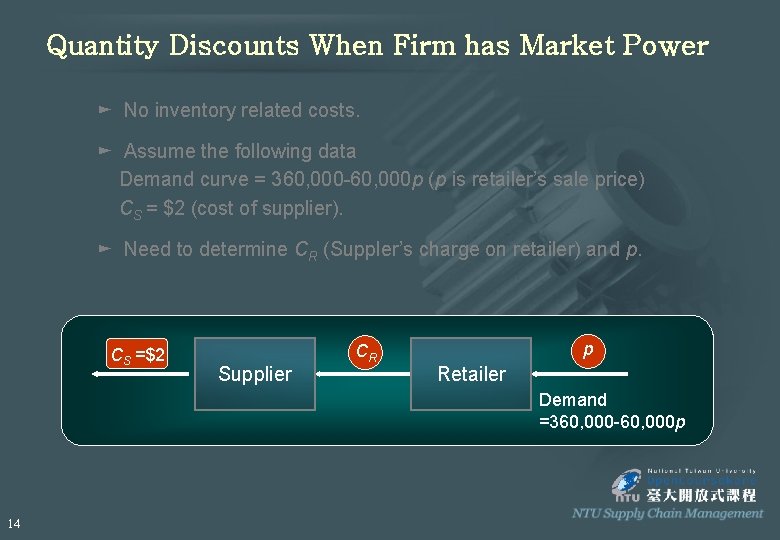 Quantity Discounts When Firm has Market Power ► No inventory related costs. ► Assume