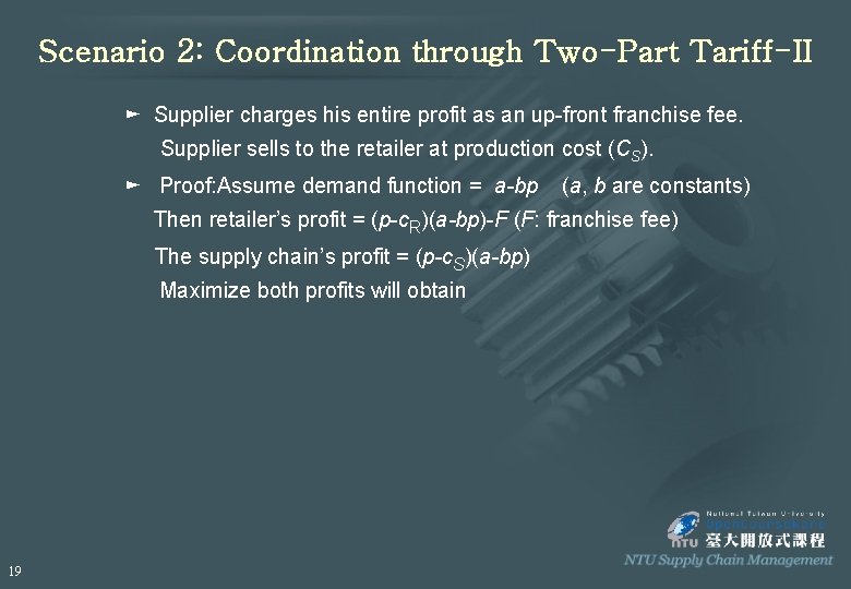 Scenario 2: Coordination through Two-Part Tariff-II ► Supplier charges his entire profit as an