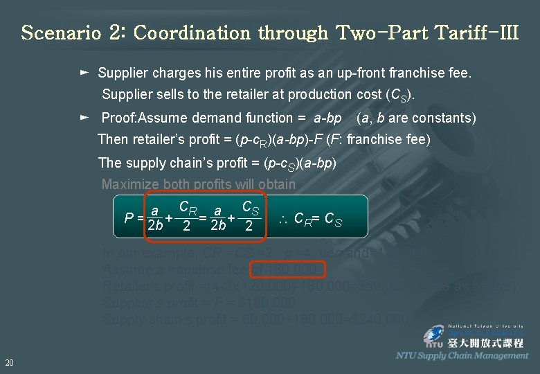 Scenario 2: Coordination through Two-Part Tariff-III ► Supplier charges his entire profit as an