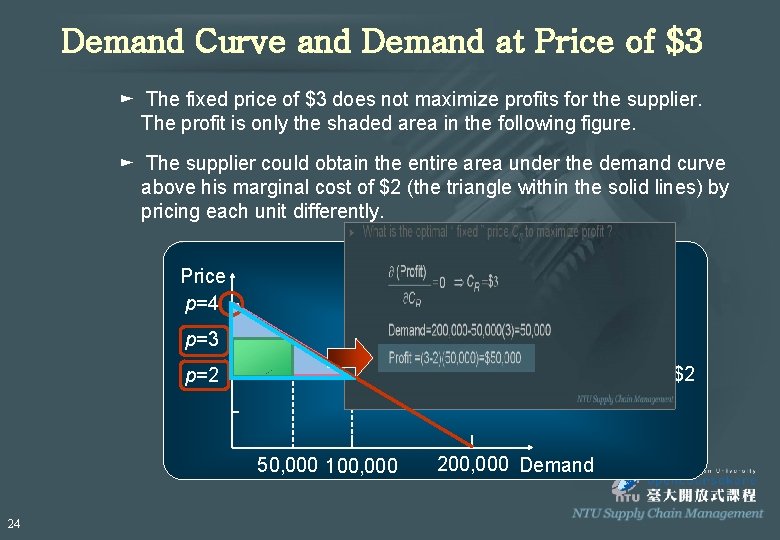 Demand Curve and Demand at Price of $3 ► The fixed price of $3