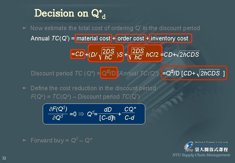 Decision on Q*d ► Now estimate the total cost of ordering Q* in the