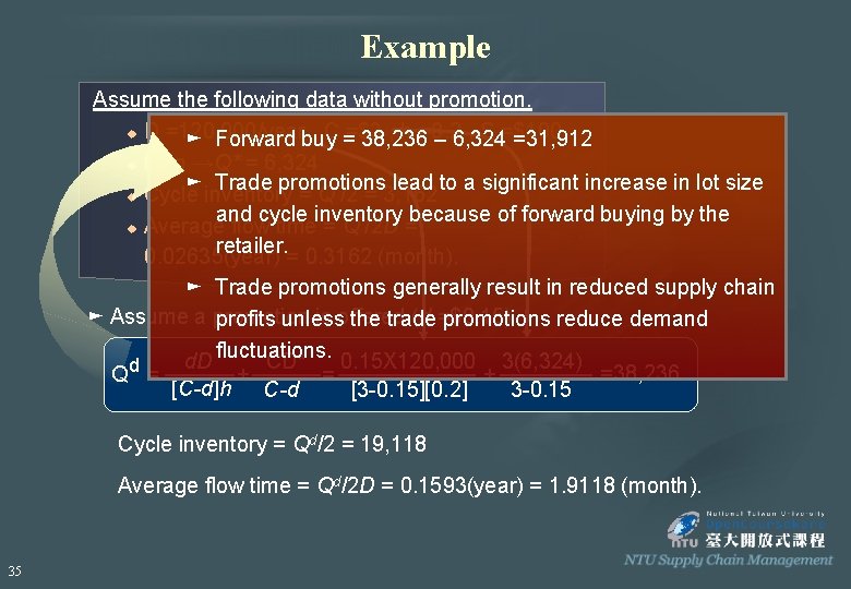 Example Assume the following data without promotion. u D =120, 000/year , C =$3