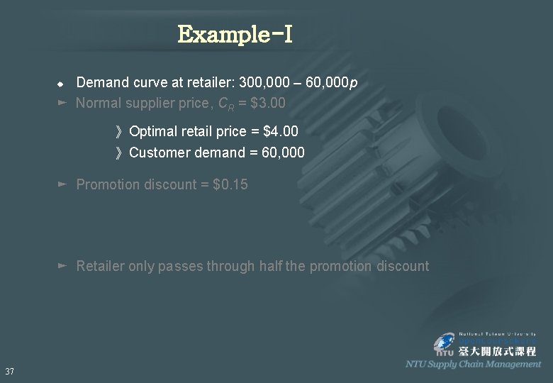 Example-I Demand curve at retailer: 300, 000 – 60, 000 p ► Normal supplier