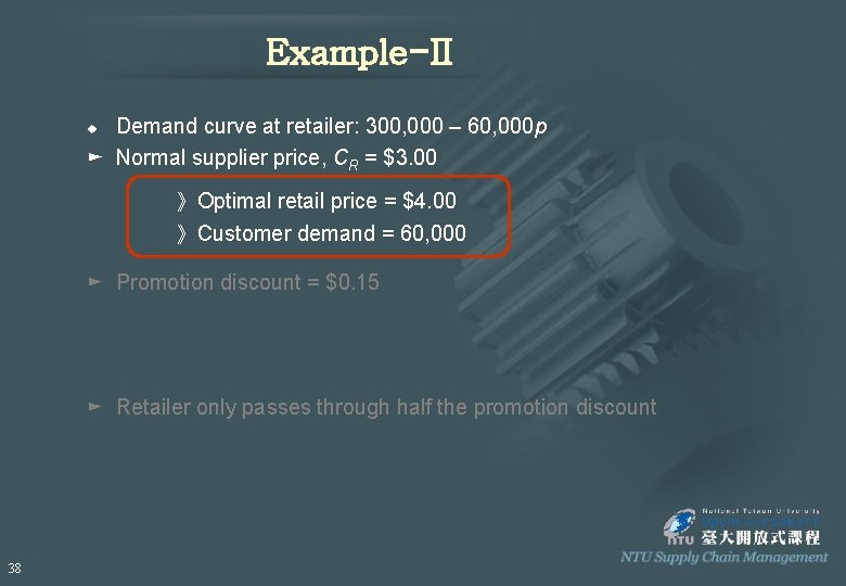 Example-II Demand curve at retailer: 300, 000 – 60, 000 p ► Normal supplier