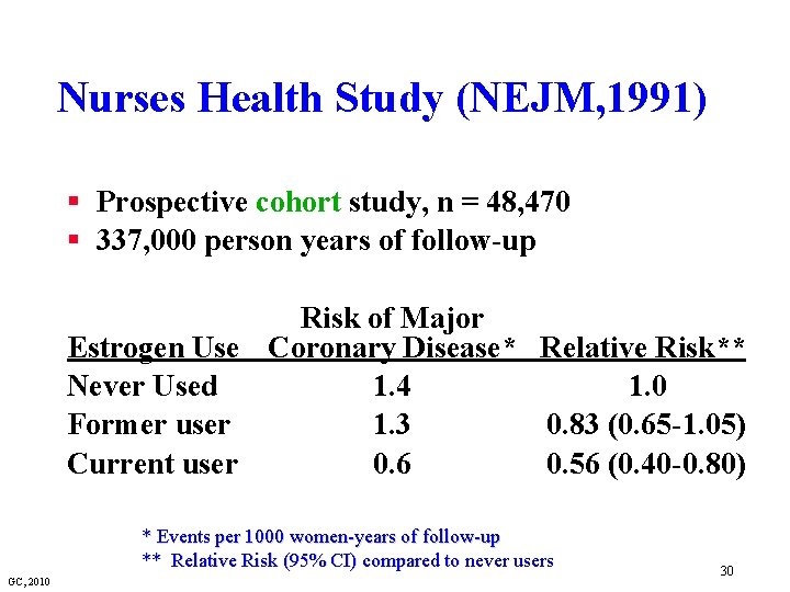 Nurses Health Study (NEJM, 1991) § Prospective cohort study, n = 48, 470 §