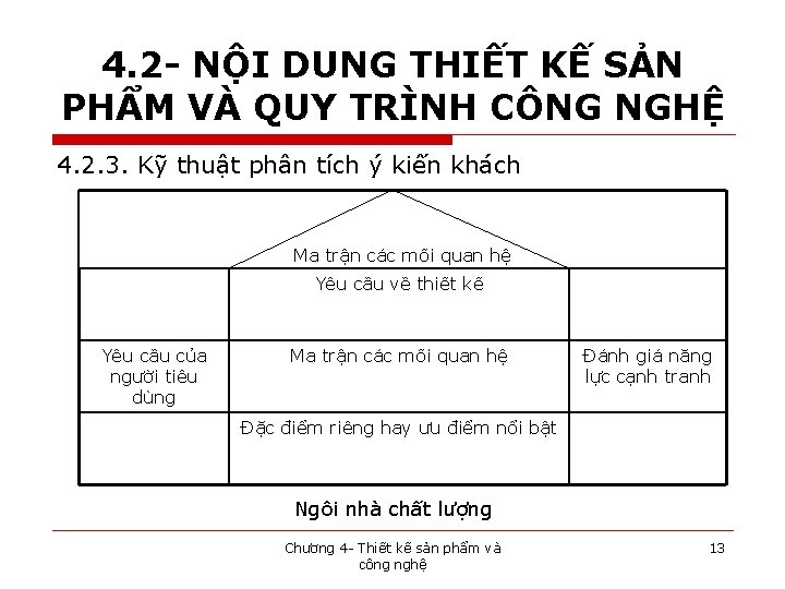 4. 2 - NỘI DUNG THIẾT KẾ SẢN PHẨM VÀ QUY TRÌNH CÔNG NGHỆ