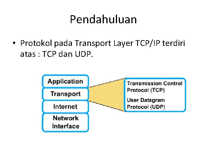Pendahuluan • Protokol pada Transport Layer TCP/IP terdiri atas : TCP dan UDP. 