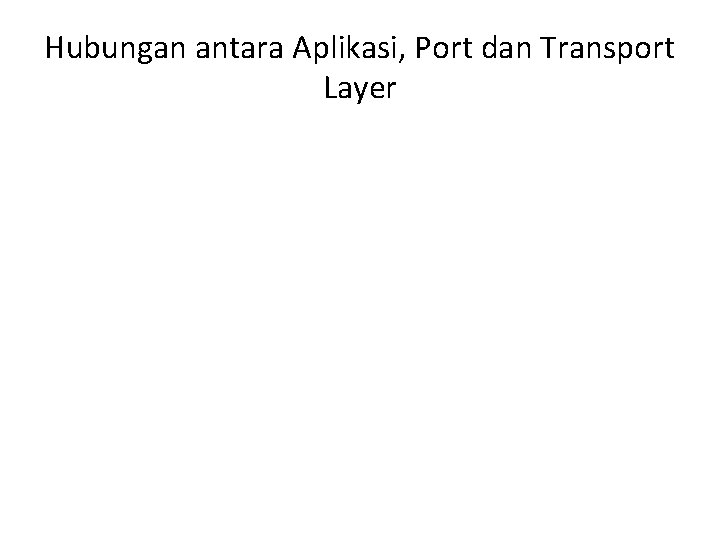 Hubungan antara Aplikasi, Port dan Transport Layer 
