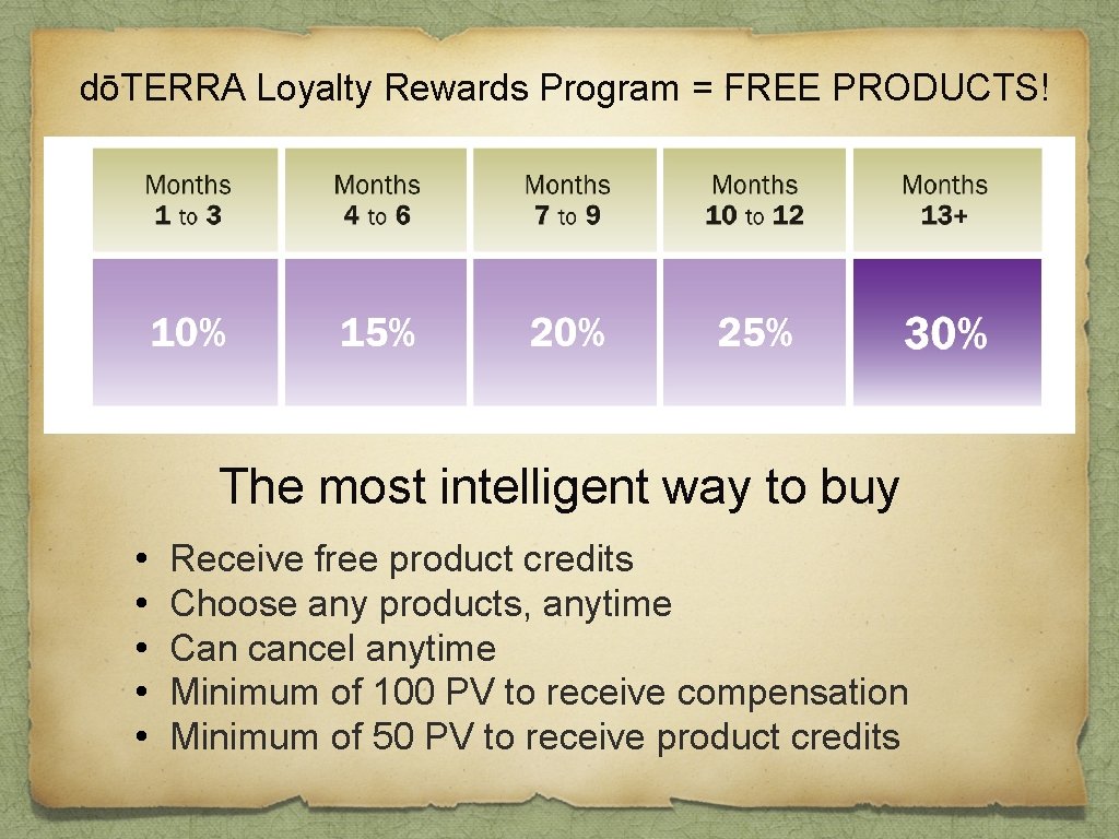 dōTERRA Loyalty Rewards Program = FREE PRODUCTS! The most intelligent way to buy •