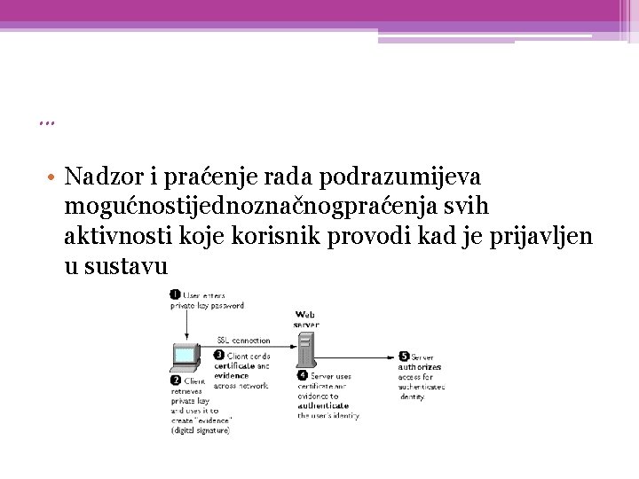 . . . • Nadzor i praćenje rada podrazumijeva mogućnostijednoznačnogpraćenja svih aktivnosti koje korisnik