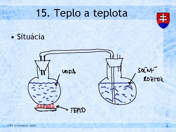 15. Teplo a teplota • Situácia 3 