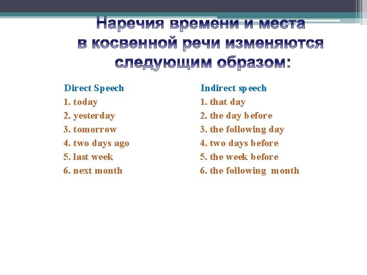 Direct Speech 1. today 2. yesterday 3. tomorrow 4. two days ago 5. last