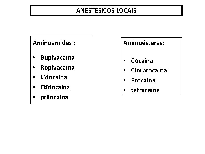 ANESTÉSICOS LOCAIS Aminoamidas : • • • Bupivacaína Ropivacaína Lidocaína Etidocaína prilocaína Aminoésteres: •