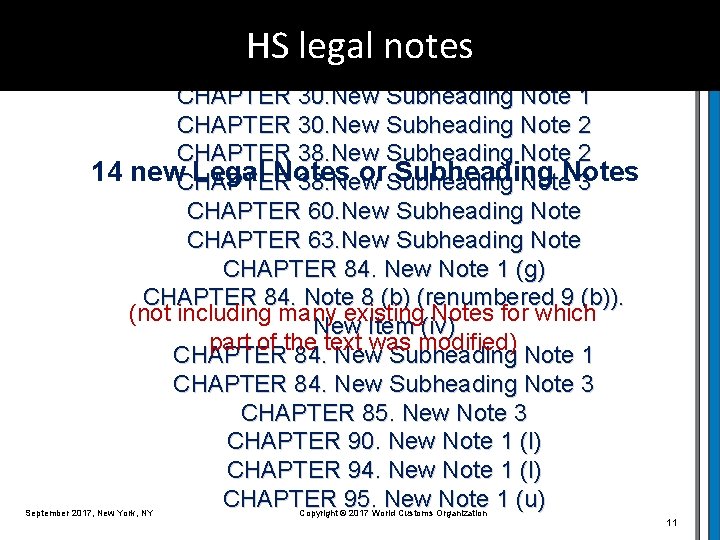 HS legal notes CHAPTER 4. New Note 4 (b) CHAPTER 30. New Subheading Note