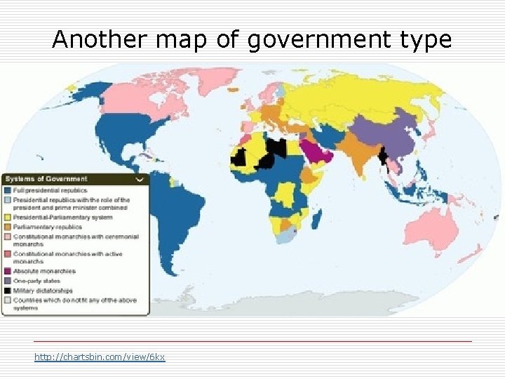 Another map of government type http: //chartsbin. com/view/6 kx Another map of government type http: //chartsbin. com/view/6 kx