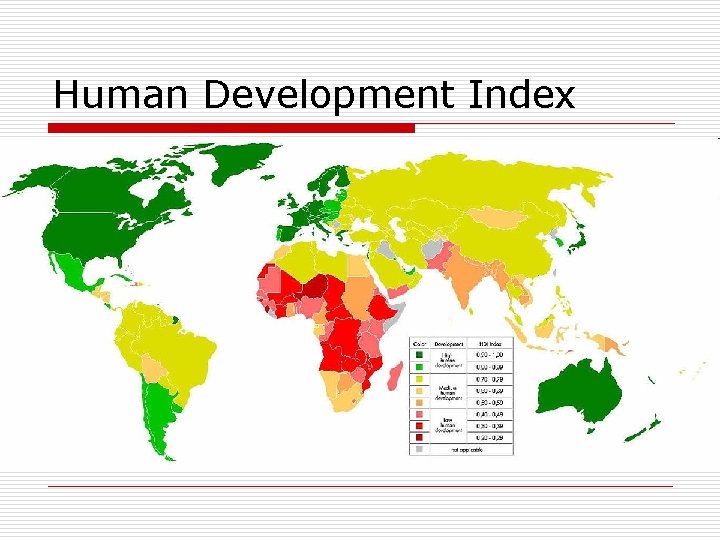Human Development Index Human Development Index