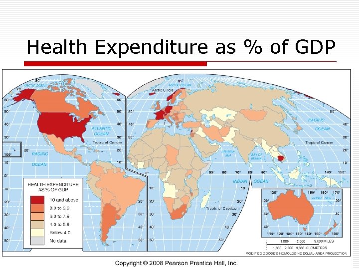 Health Expenditure as % of GDP Health Expenditure as % of GDP
