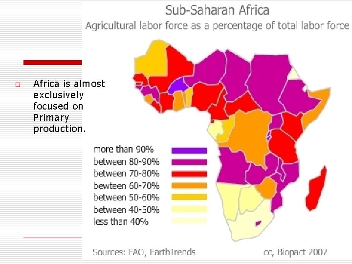 o Africa is almost exclusively focused on Primary production. o Africa is almost exclusively focused on Primary production.