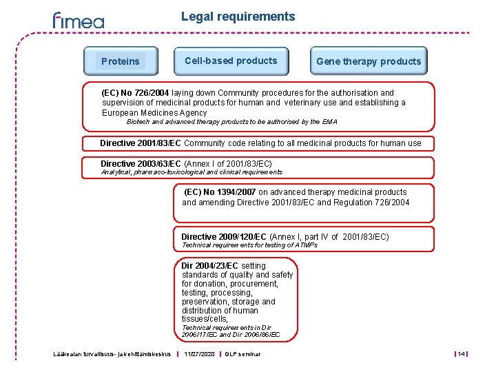 Legal requirements Proteins Cell-based products Gene therapy products (EC) No 726/2004 laying down Community