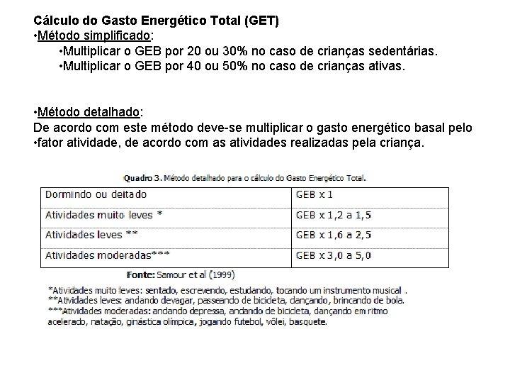 Cálculo do Gasto Energético Total (GET) • Método simplificado: • Multiplicar o GEB por