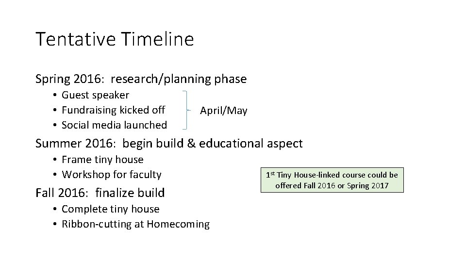 Tentative Timeline Spring 2016: research/planning phase • Guest speaker • Fundraising kicked off •