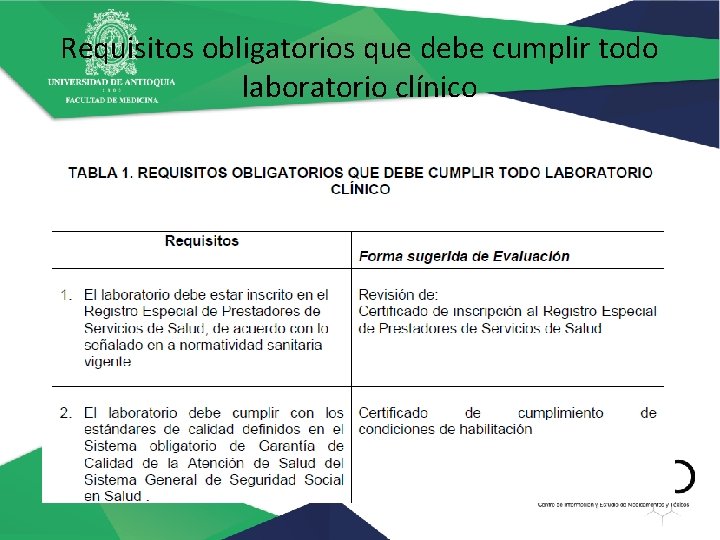 Requisitos obligatorios que debe cumplir todo laboratorio clínico 