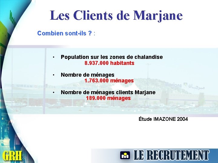 Les Clients de Marjane Combien sont-ils ? : • Population sur les zones de