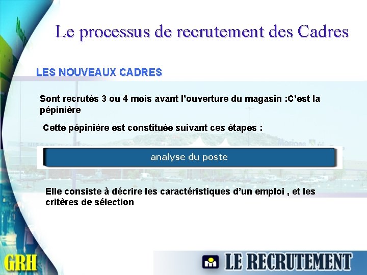 Le processus de recrutement des Cadres LES NOUVEAUX CADRES Sont recrutés 3 ou 4