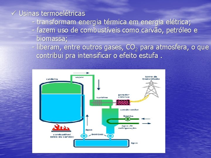 ü Usinas termoelétricas - transformam energia térmica em energia elétrica; - fazem uso de