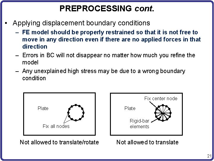 PREPROCESSING cont. • Applying displacement boundary conditions – FE model should be properly restrained