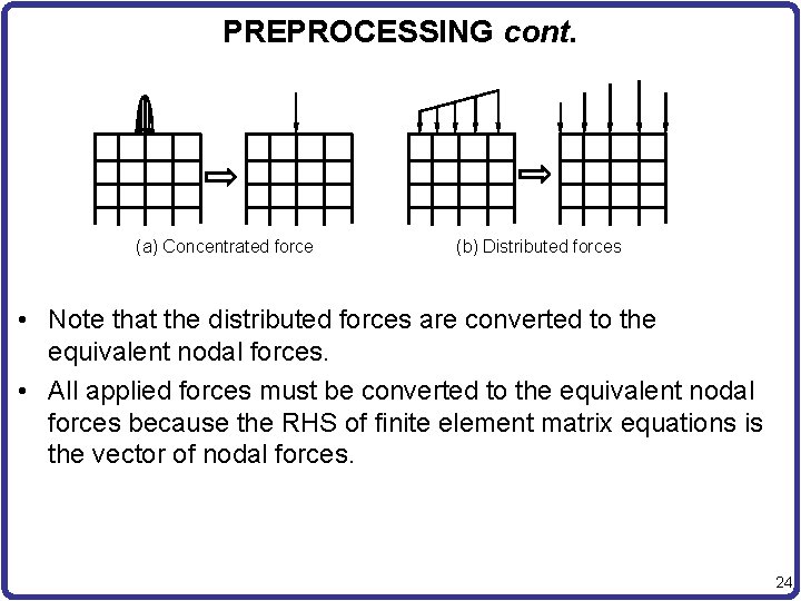 PREPROCESSING cont. (a) Concentrated force (b) Distributed forces • Note that the distributed forces