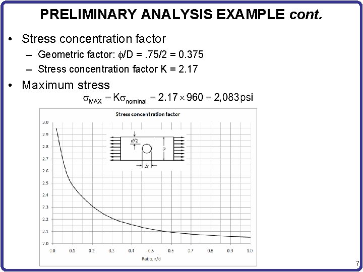 PRELIMINARY ANALYSIS EXAMPLE cont. • Stress concentration factor – Geometric factor: f/D =. 75/2