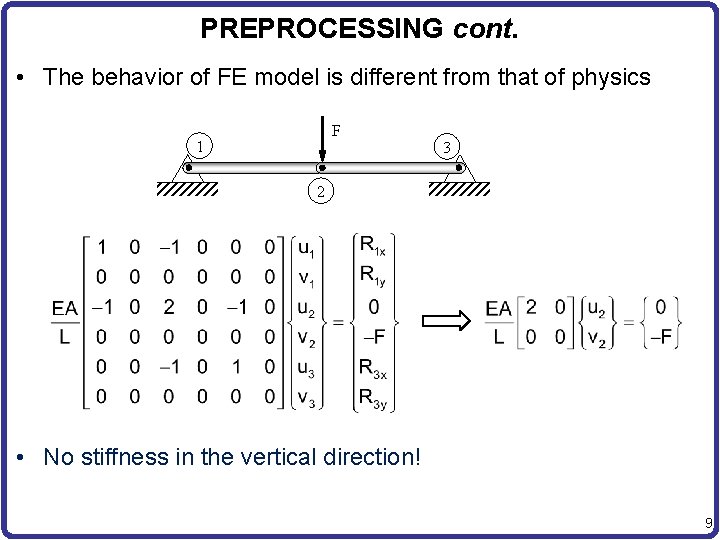 PREPROCESSING cont. • The behavior of FE model is different from that of physics