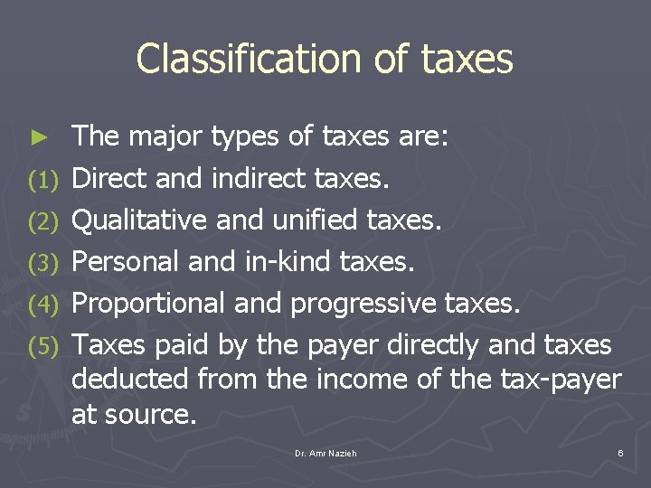 Classification of taxes ► (1) (2) (3) (4) (5) The major types of taxes