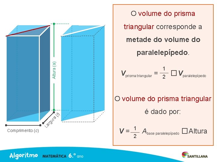 O volume do prisma triangular corresponde a metade do volume do Altura (a) paralelepípedo.