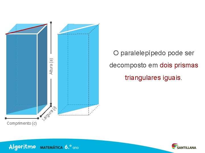 La r gu ra ( l) Altura (a) O paralelepípedo pode ser Comprimento (c)