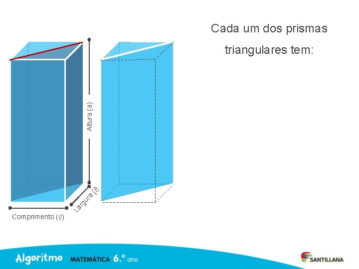 Cada um dos prismas La r gu ra ( l) Altura (a) triangulares tem: Cada um dos prismas La r gu ra ( l) Altura (a) triangulares tem: