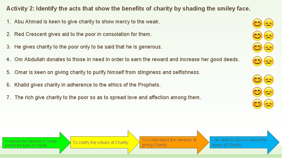 Activity 2: Identify the acts that show the benefits of charity by shading the
